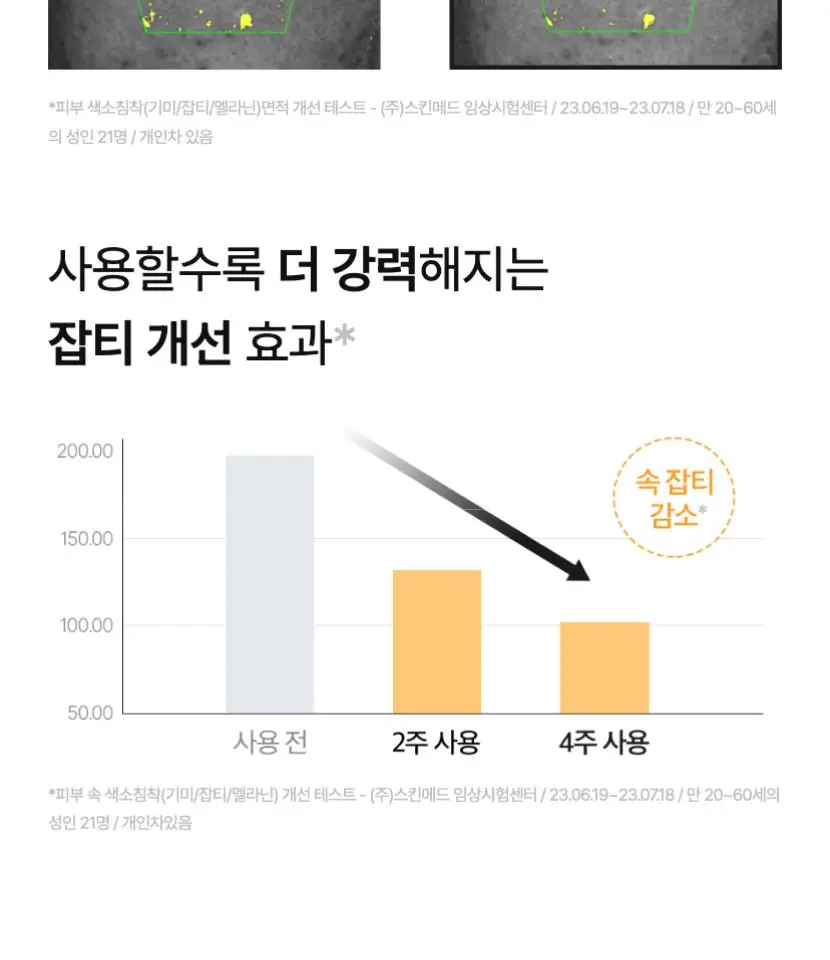 [TXA] 셀리맥스 트라넥삼산 브라이트닝 잡티 세럼 30ml 기획 (+10ml) 상세페이지 28